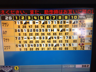 f:id:paintpro-orihara:20130327230023j:plain f:id:paintpro-orihara:20130327230023j:plain