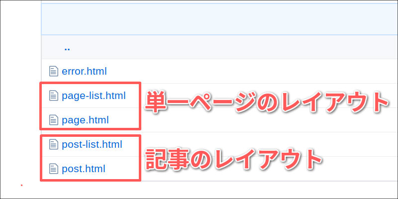 f:id:paiza:20181212135500j:plain f:id:paiza:20181212135500j:plain