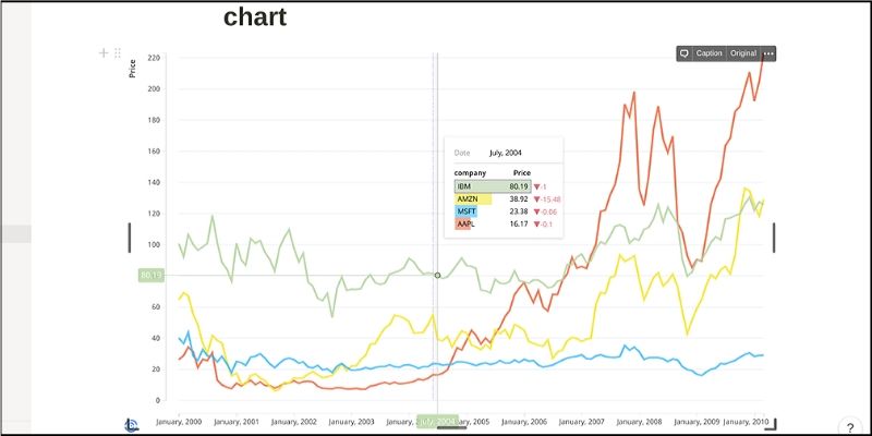 f:id:paiza:20200401133855j:plain f:id:paiza:20200401133855j:plain