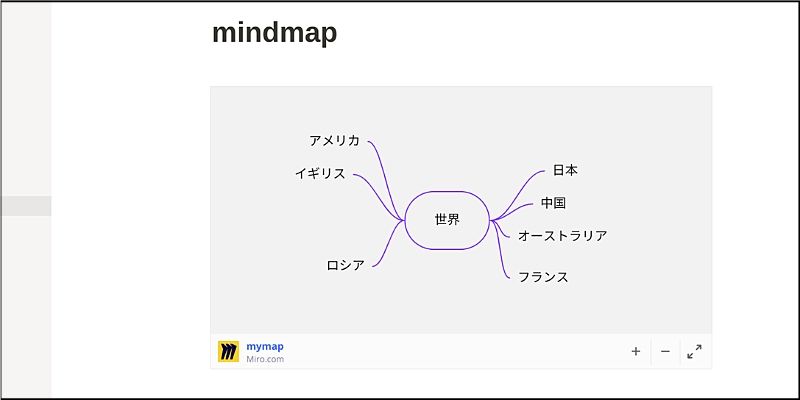 f:id:paiza:20200401134045j:plain f:id:paiza:20200401134045j:plain