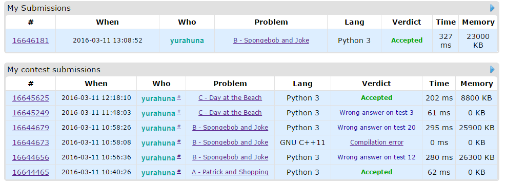 f:id:pakapa104:20160311191247p:plain f:id:pakapa104:20160311191247p:plain