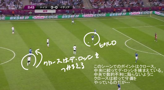 フェルナンド・トーレス　（ユーロ2012イタリア戦マッチメイク） 今更ユーロ2012総括 「イタリア対ドイツ」 - pal-9999のサッカー
