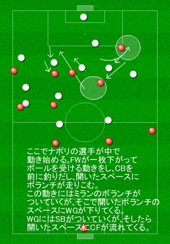 f:id:pal-9999:20140214030035j:plain f:id:pal-9999:20140214030035j:plain