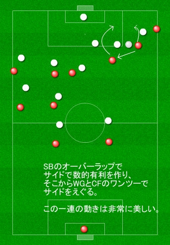 f:id:pal-9999:20140214030043j:plain f:id:pal-9999:20140214030043j:plain