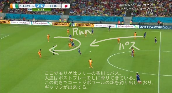 2014ブラジルワールドカップ 日本対コートジボワールの