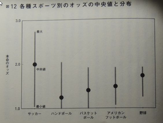 f:id:pal-9999:20150925015336j:plain