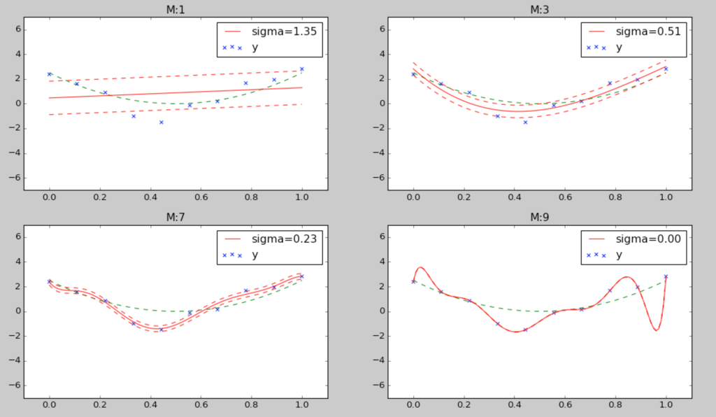 f:id:palloc:20160117174133p:plain