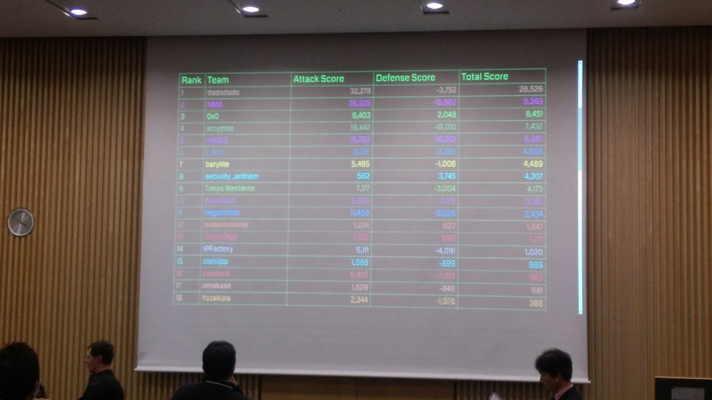 f:id:palloc:20160131222439j:plain