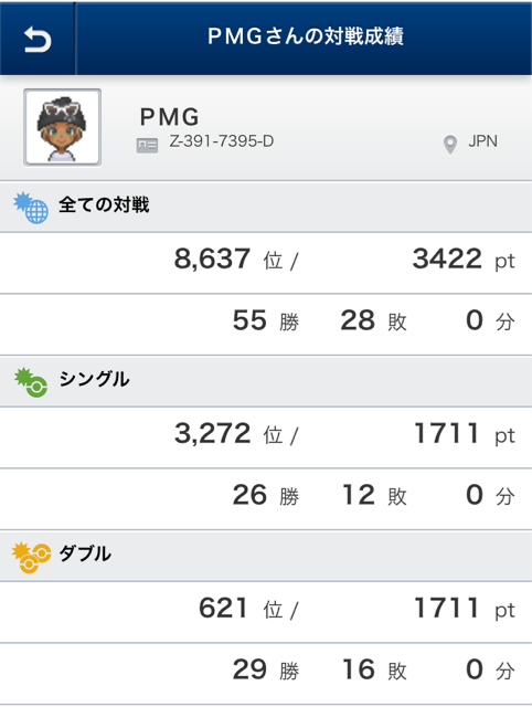 f:id:pamuggg:20140608204149j:plain f:id:pamuggg:20140608204149j:plain
