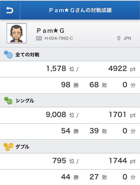 f:id:pamuggg:20150124172144j:plain f:id:pamuggg:20150124172144j:plain