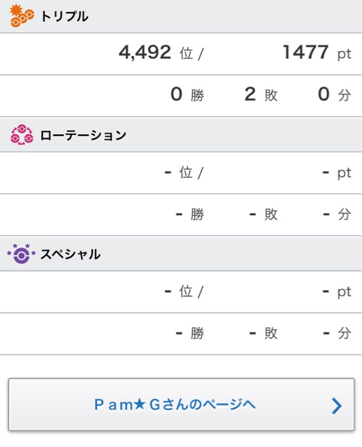 f:id:pamuggg:20150124172157j:plain f:id:pamuggg:20150124172157j:plain