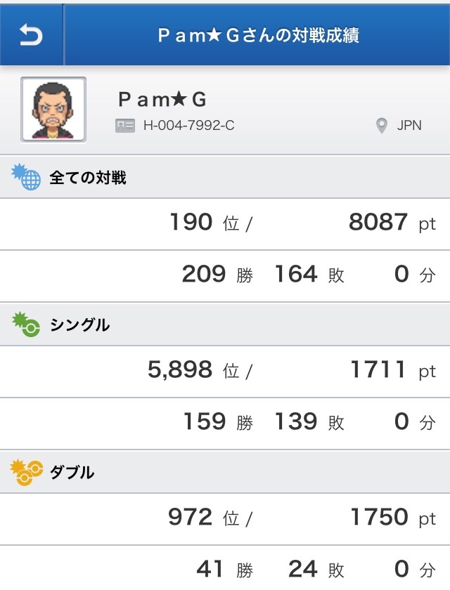 f:id:pamuggg:20151126114214j:image f:id:pamuggg:20151126114214j:image