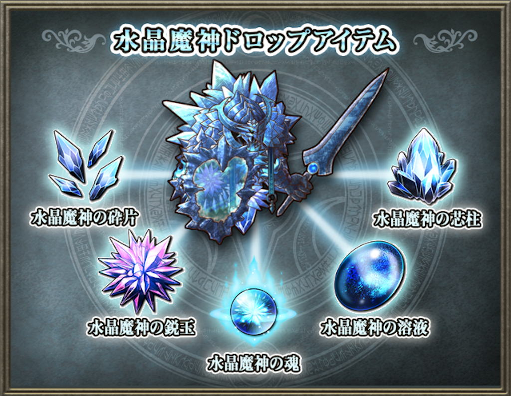 f:id:panda_game:20160511113318p:image f:id:panda_game:20160511113318p:image