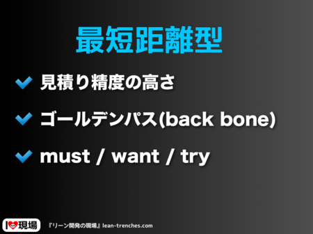 f:id:papanda0806:20140118090300p:plain