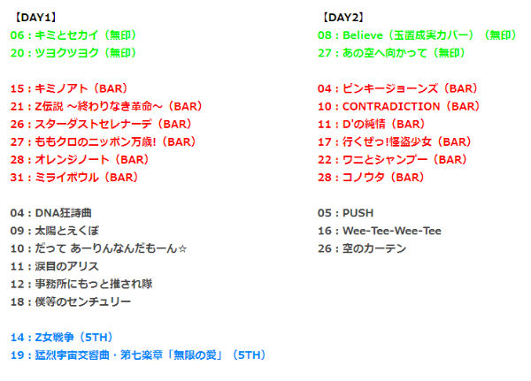 f:id:paradisecircus69:20130417115824j:plain f:id:paradisecircus69:20130417115824j:plain