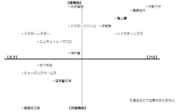 f:id:paradisecircus69:20140128163217j:plain f:id:paradisecircus69:20140128163217j:plain