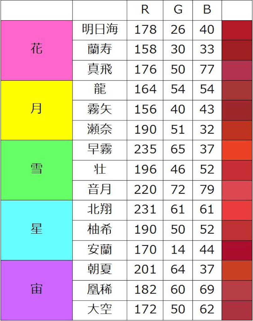 f:id:parallel1108:20160318122748j:image f:id:parallel1108:20160318122748j:image