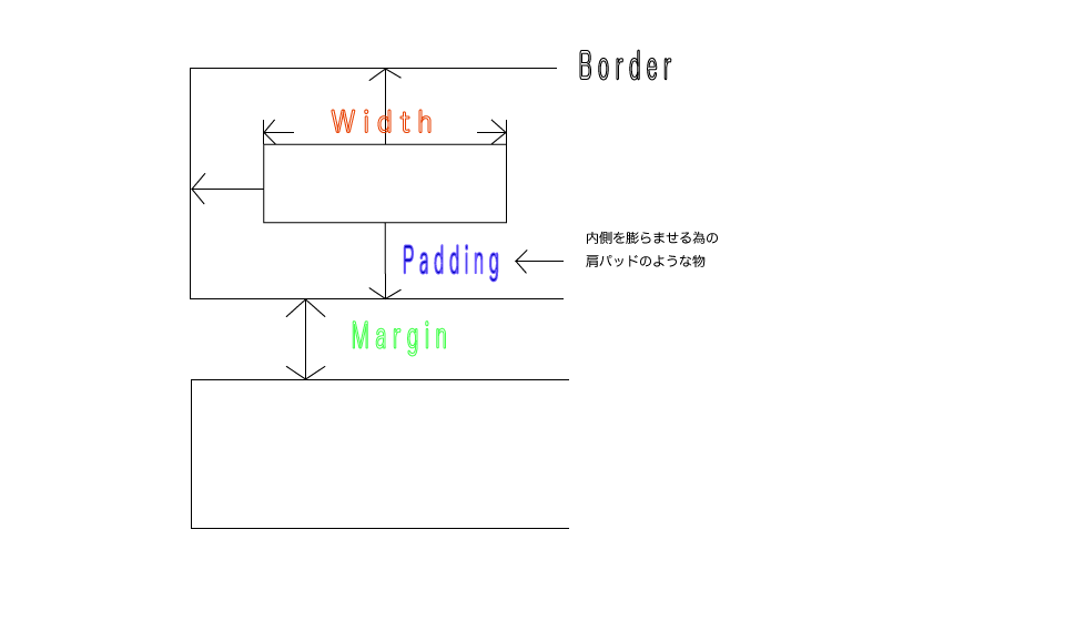 f:id:paris1204:20160127001144g:plain f:id:paris1204:20160127001144g:plain