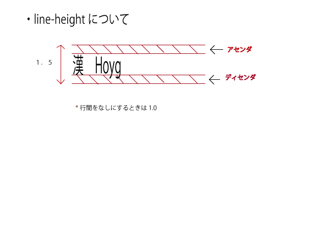 f:id:paris1204:20160129111507g:plain f:id:paris1204:20160129111507g:plain