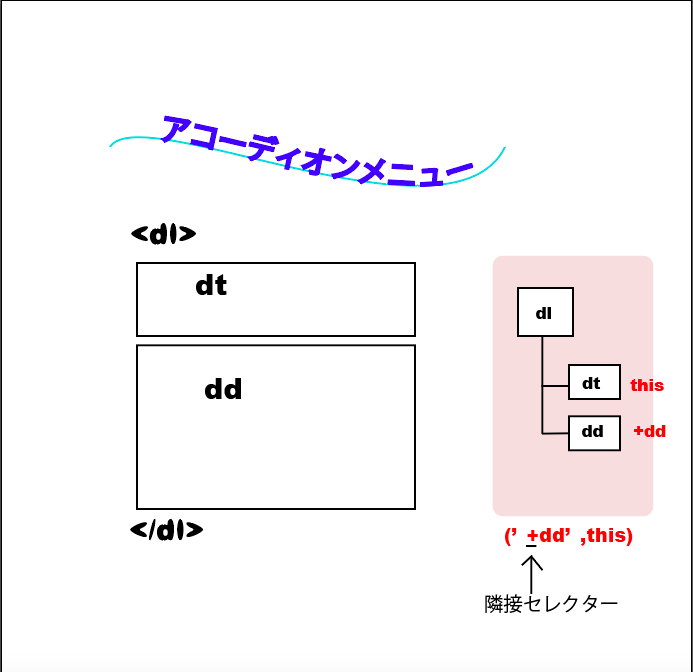 f:id:paris1204:20160319014457p:plain f:id:paris1204:20160319014457p:plain