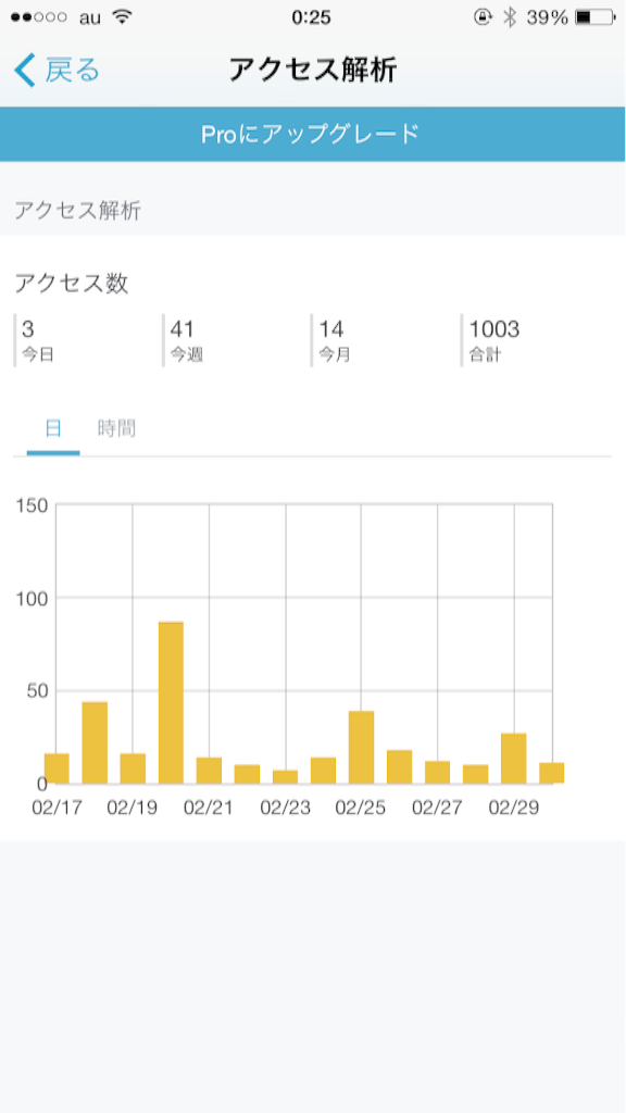 f:id:pccityboy:20160302002538p:image f:id:pccityboy:20160302002538p:image