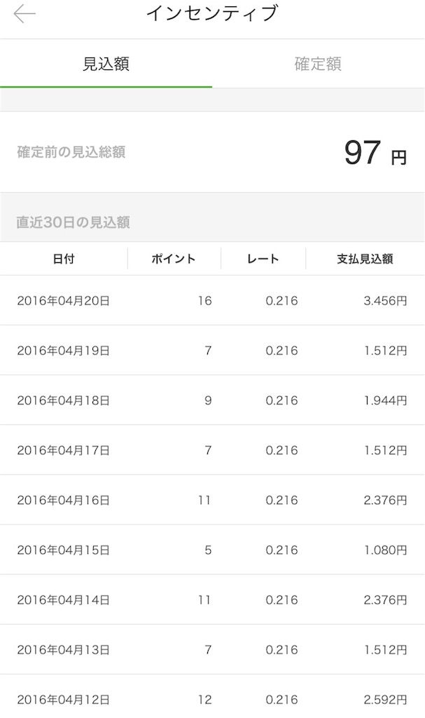 f:id:pccityboy:20160422035542j:image f:id:pccityboy:20160422035542j:image