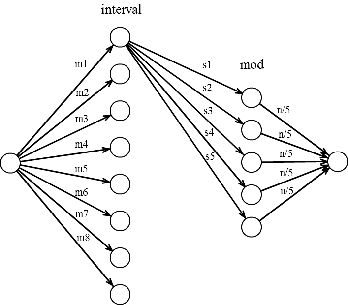 f:id:pekempey:20160222171906p:plain