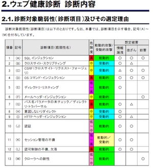 f:id:peketamin:20130528204927p:plain