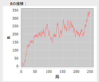 f:id:penguins:20150801083227p:image:left f:id:penguins:20150801083227p:image:left