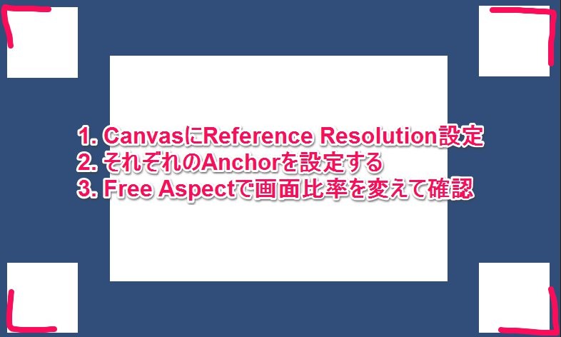 f:id:peroon:20141022180412j:plain