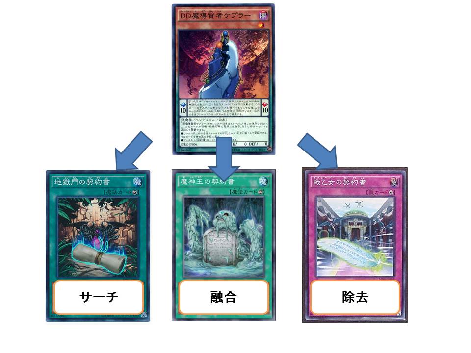 f:id:peroshirako:20160510211730j:plain