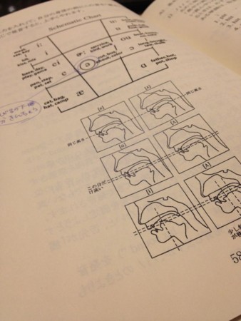 f:id:petit-rose:20120602230820j:image