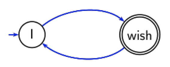 f:id:petitviolet:20110912174801p:image f:id:petitviolet:20110912174801p:image
