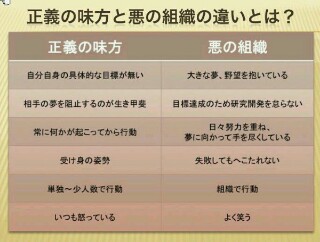 f:id:pfassistant:20160629172040j:image f:id:pfassistant:20160629172040j:image