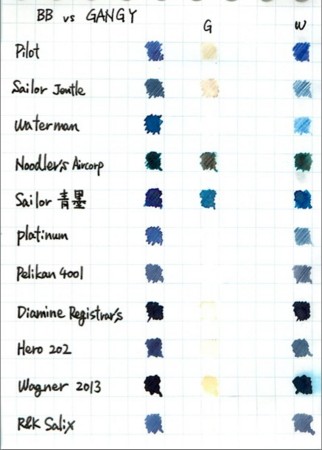 f:id:pgary:20140517205042j:image