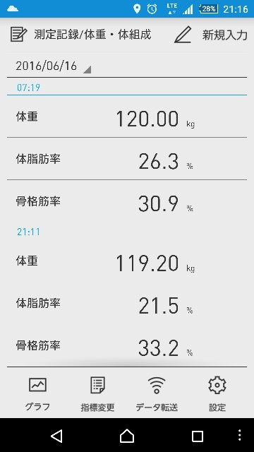 f:id:pgsatooo:20160616212129j:image f:id:pgsatooo:20160616212129j:image