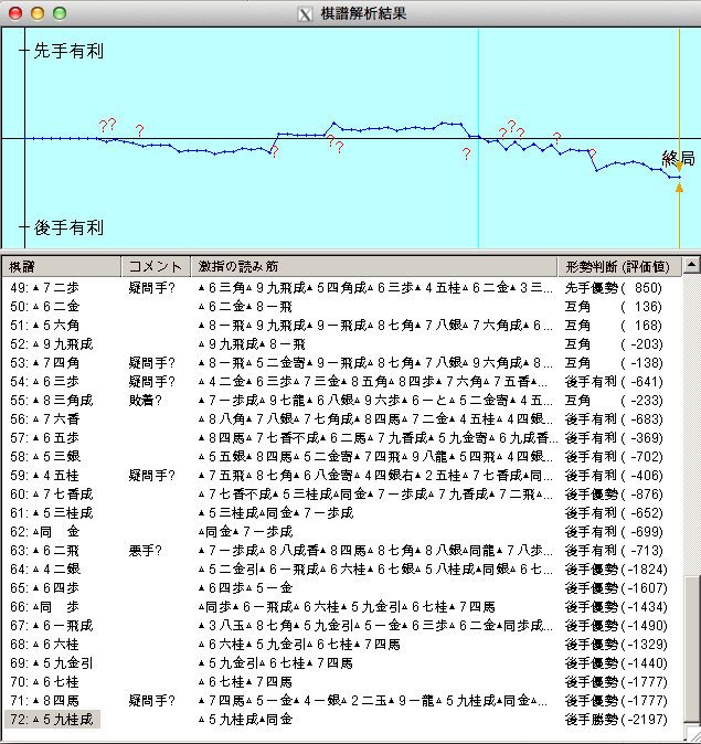 f:id:pha:20130716092801p:image:w580