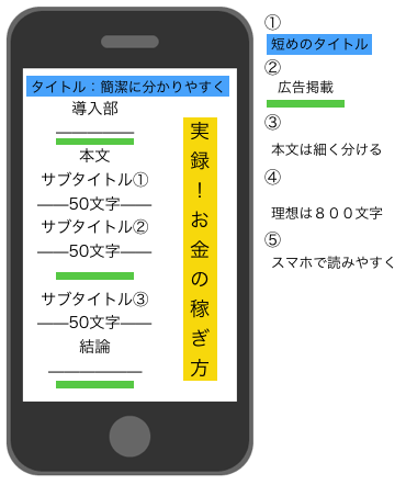 f:id:phb:20151213185101p:plain f:id:phb:20151213185101p:plain