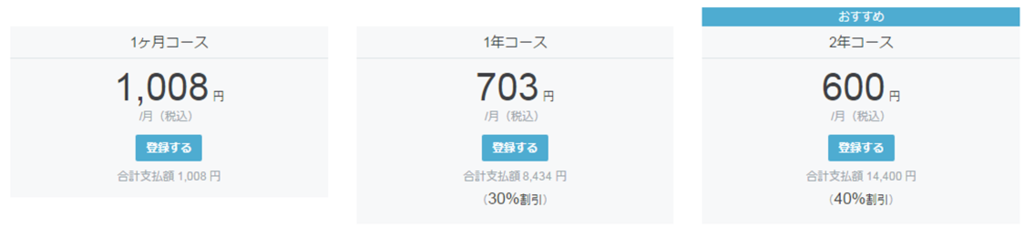 f:id:picsim:20160209065315p:plain f:id:picsim:20160209065315p:plain