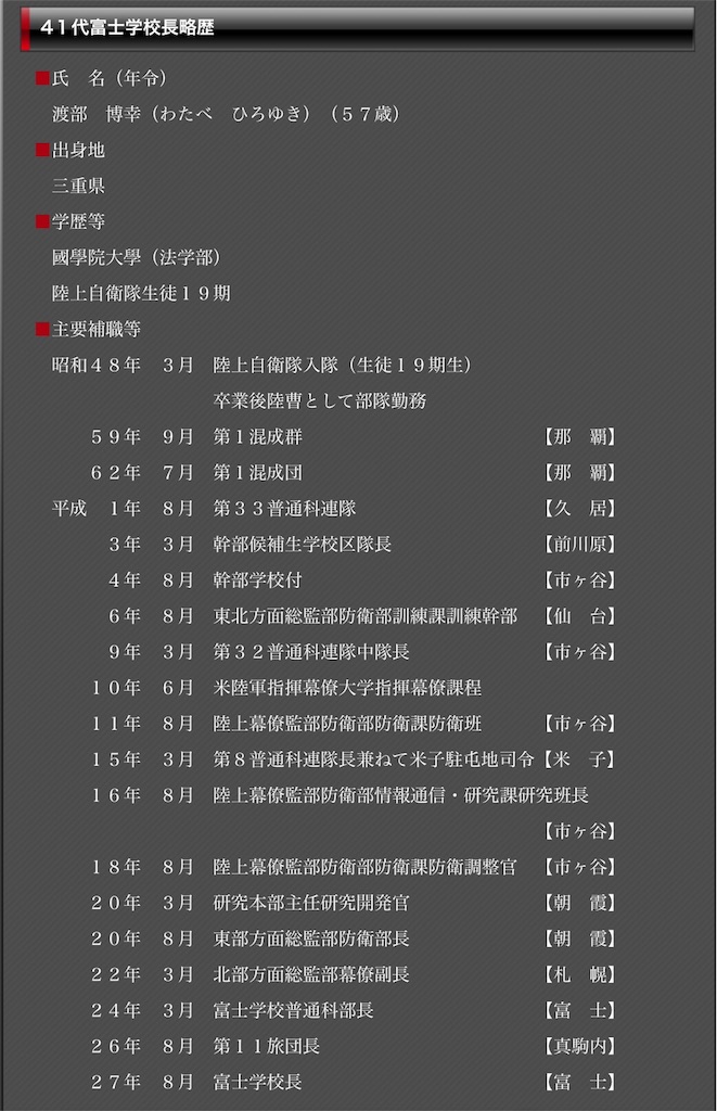 f:id:pikoameds:20151203134413j:image f:id:pikoameds:20151203134413j:image