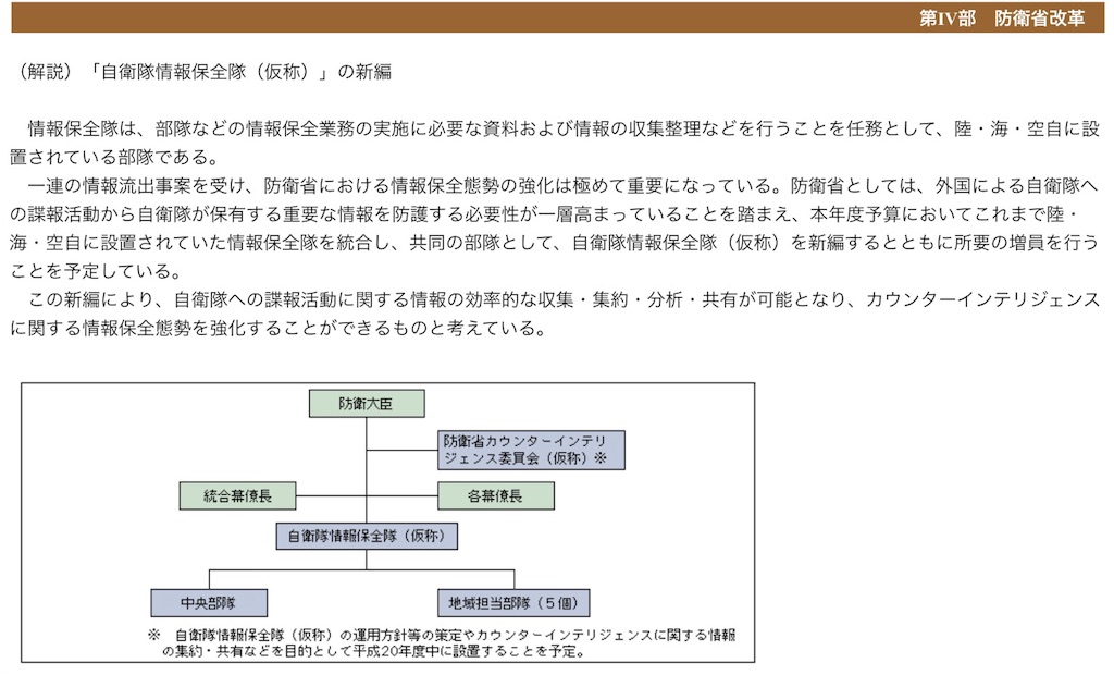 f:id:pikoameds:20151204114246j:image f:id:pikoameds:20151204114246j:image