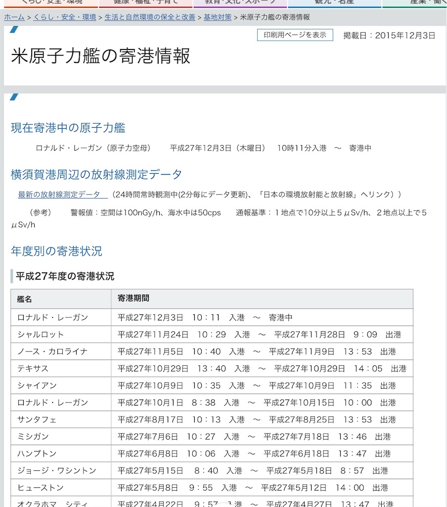 f:id:pikoameds:20151218130517j:image f:id:pikoameds:20151218130517j:image