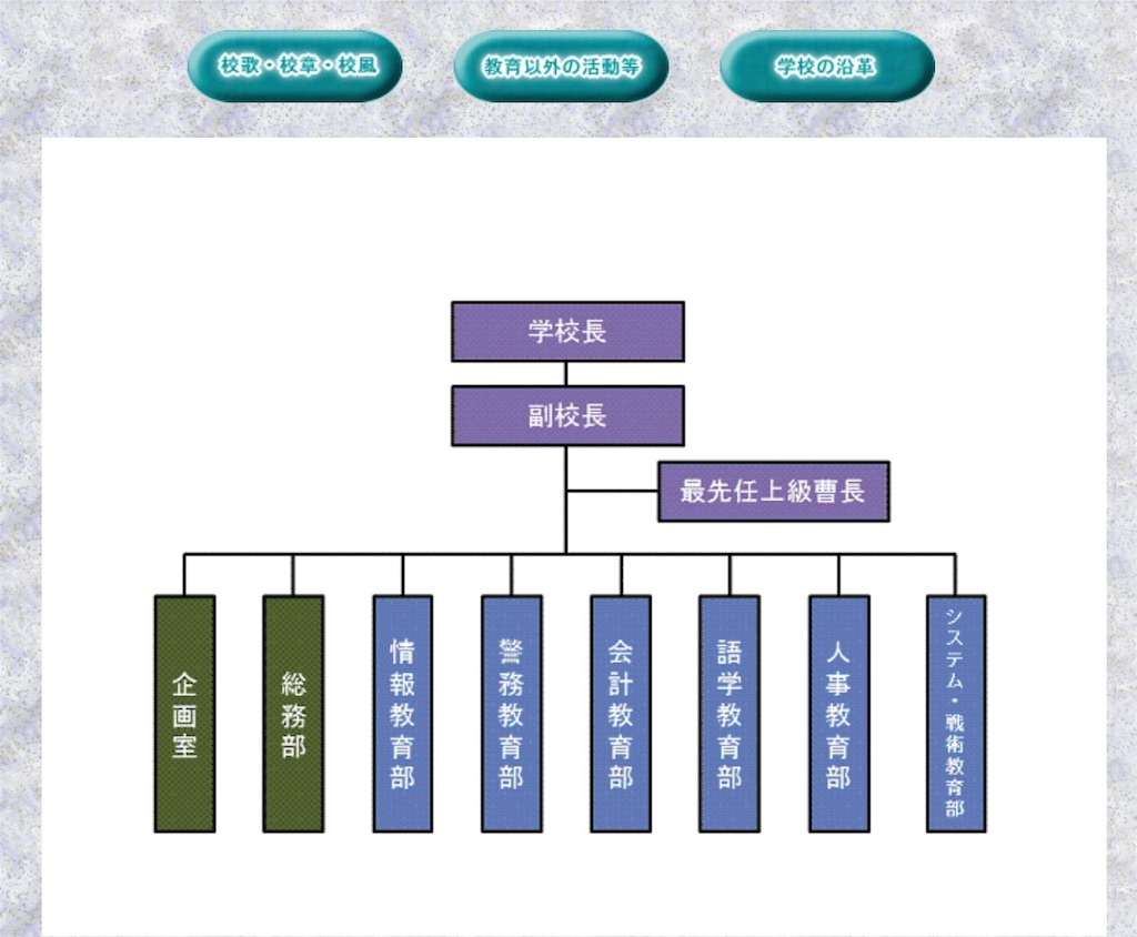 f:id:pikoameds:20151224062713j:image f:id:pikoameds:20151224062713j:image