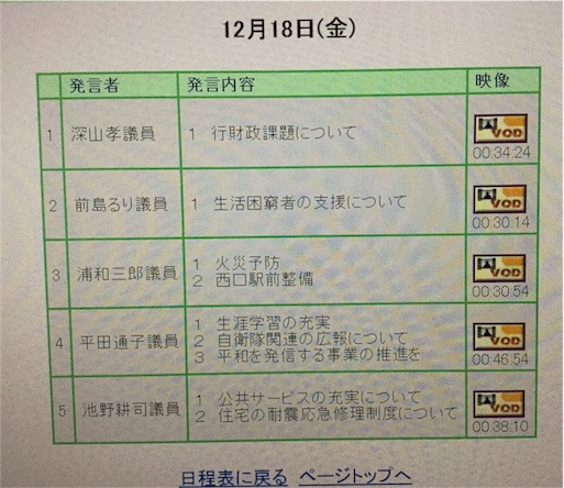 f:id:pikoameds:20151228204108j:image f:id:pikoameds:20151228204108j:image