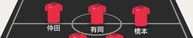 f:id:pikyuuuuuun:20160321132758j:image f:id:pikyuuuuuun:20160321132758j:image