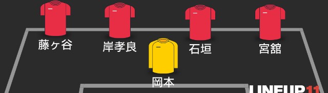 f:id:pikyuuuuuun:20160321135944j:image f:id:pikyuuuuuun:20160321135944j:image