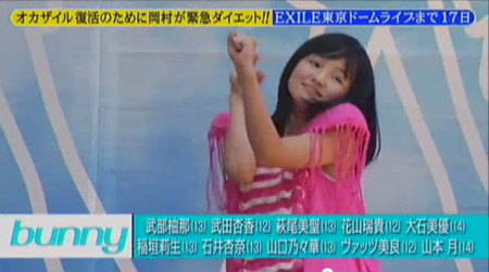 武田杏香ちゃんの話 きらきらしたものを集めたい