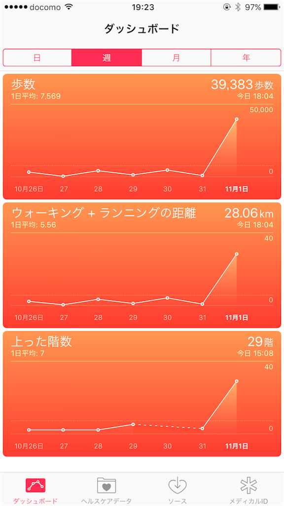 f:id:pinkumaaa:20151101194503p:image f:id:pinkumaaa:20151101194503p:image