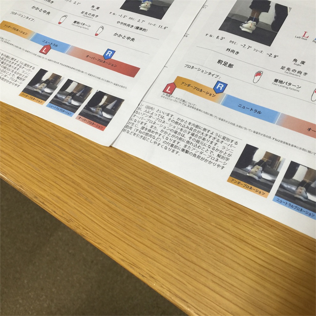 f:id:pinkumaaa:20151205100327j:image f:id:pinkumaaa:20151205100327j:image
