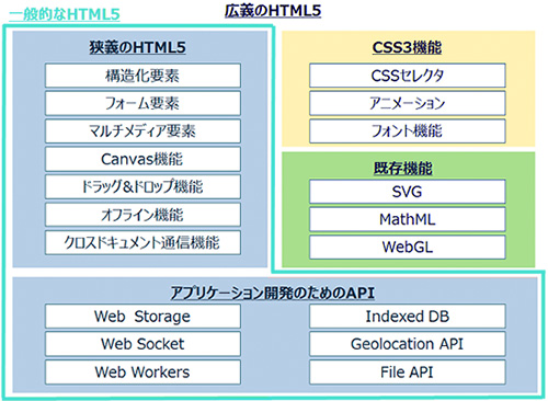 f:id:piroko0729:20140611093900j:plain f:id:piroko0729:20140611093900j:plain